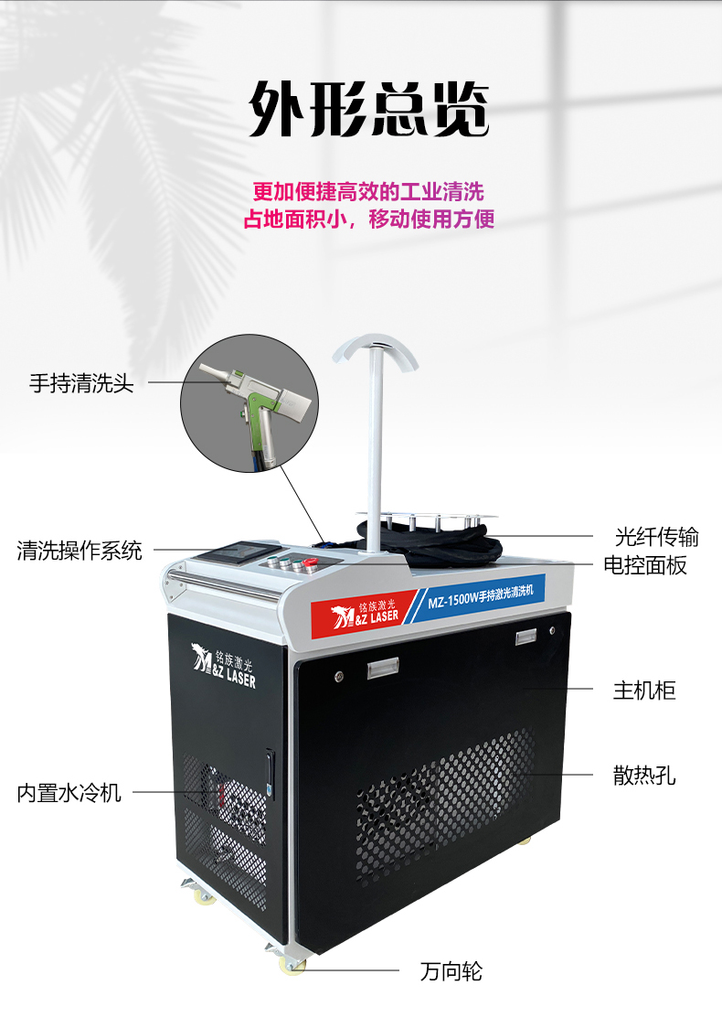 激光清洗除銹機(圖2) 激光清洗除銹機(圖2)