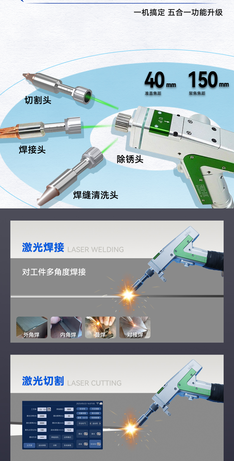 1500W手持一體激光焊接機(睿法五合一)_03.jpg